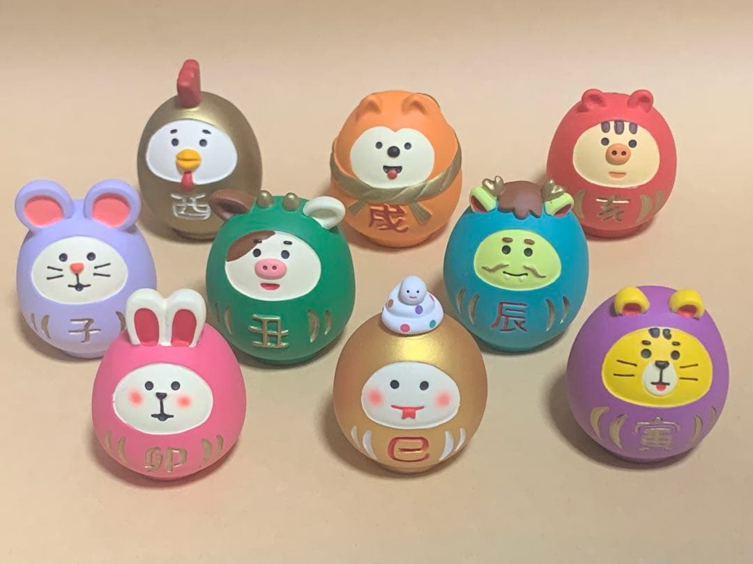 コンコンブル 干支だるまセット