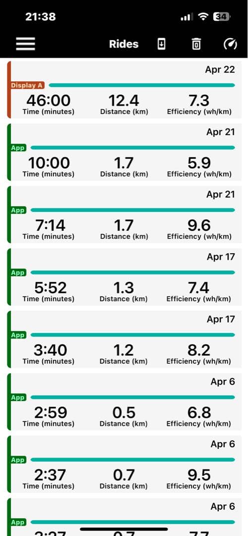 EggRider v2 サイクルコンピューターマウント ブラック
