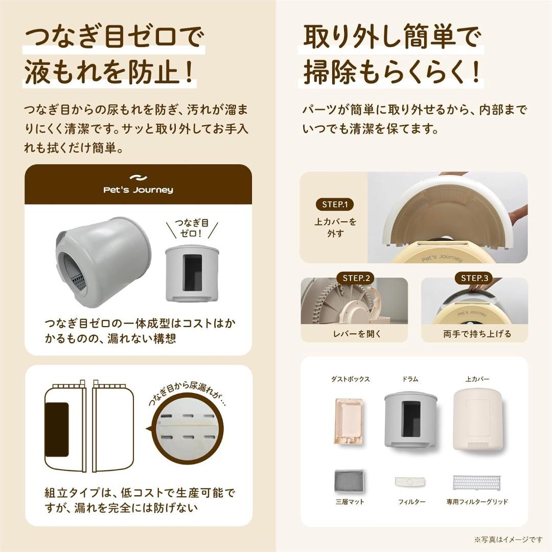 Pet's Journey 猫用 自動トイレ 大容量11L 新品 最新 高性能