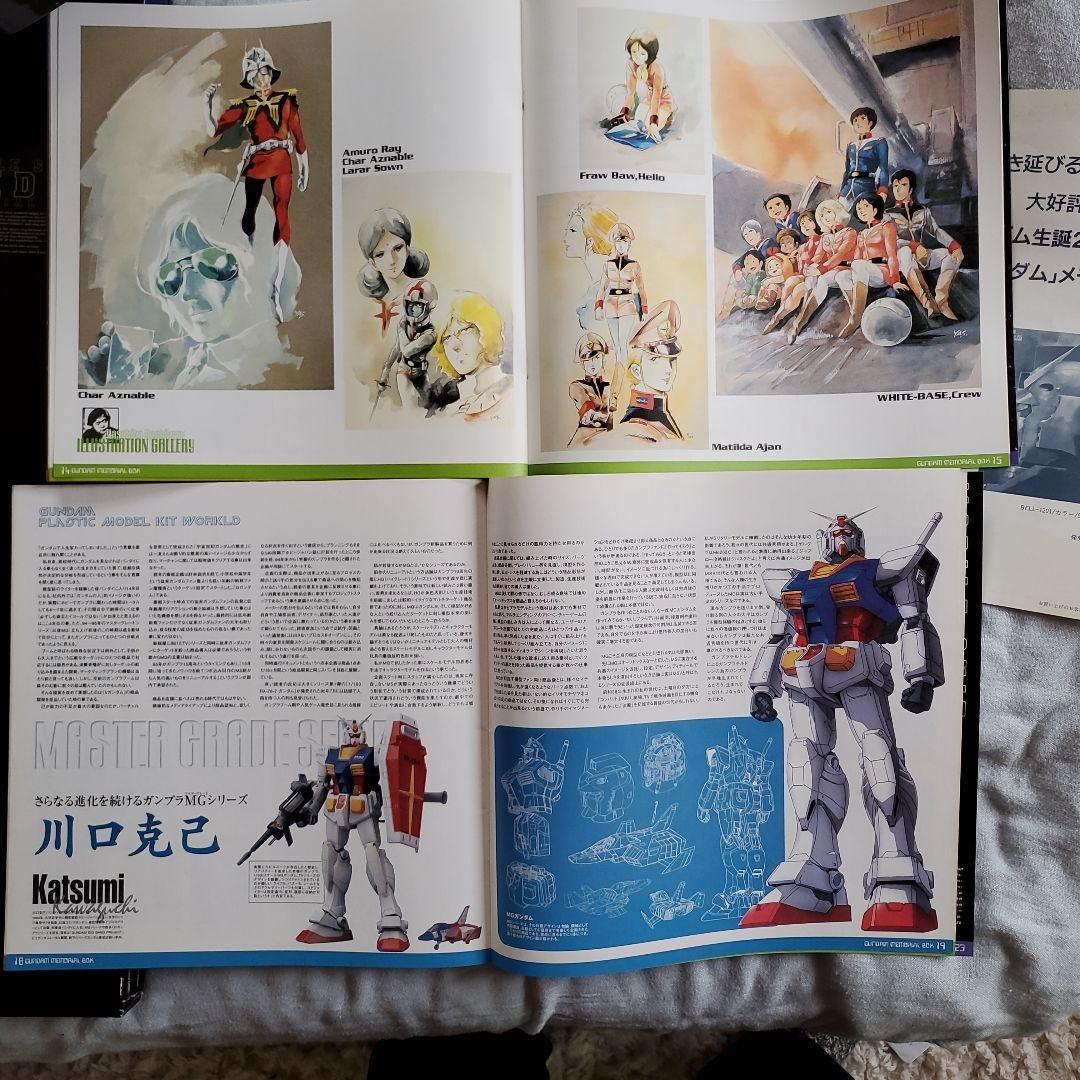 ガンダム生誕20周年記念メモリアルボックス