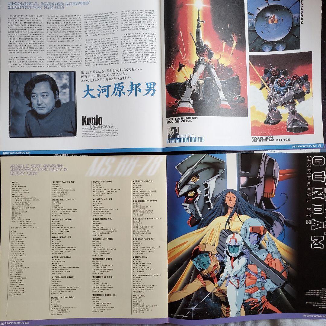 ガンダム生誕20周年記念メモリアルボックス