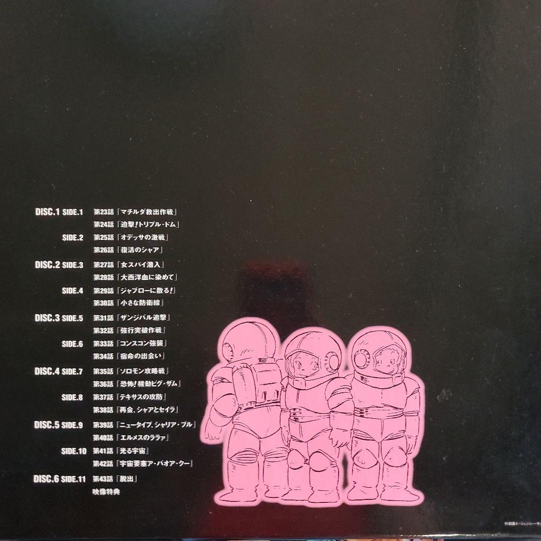 ガンダム生誕20周年記念メモリアルボックス