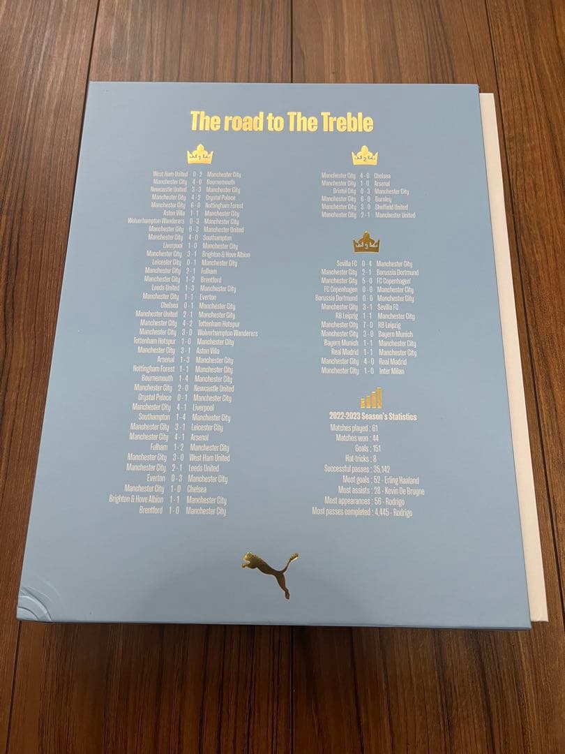 22-23 マンチェスターシティ　トレブル記念ユニフォーム