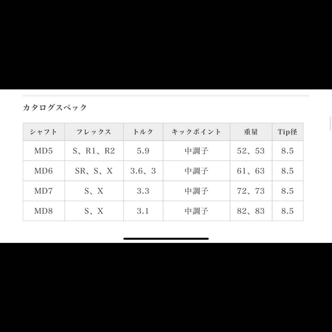 希少！TourAD MD-5S 1W ドライバー 各種スリーブ+新品グリップ付