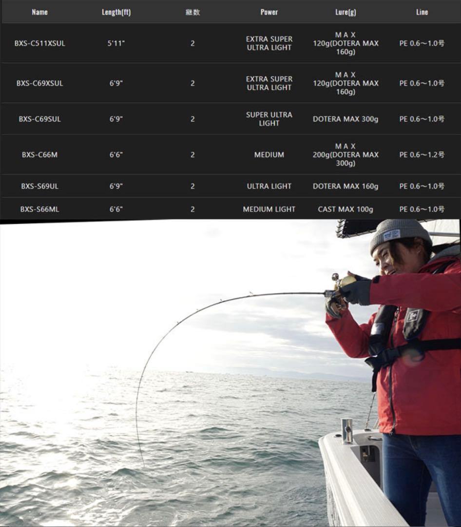 ジャッカル　ビンビンスティック　エクストロ　BXS-C66M ベイト