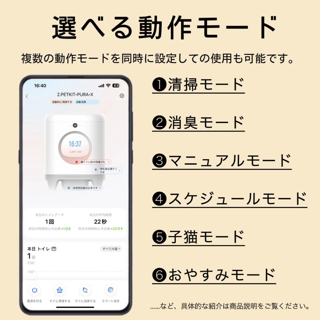 [PETKIT-PURA-X] 自動猫トイレ　ネコトイレ　自動トイレ