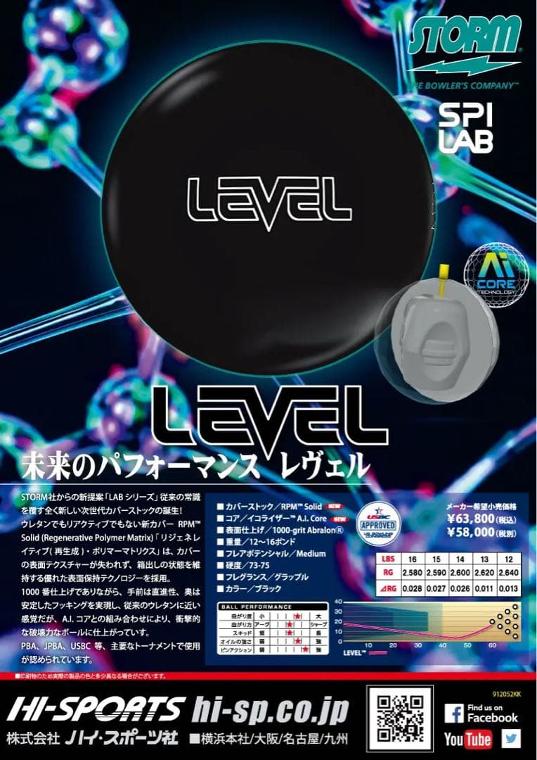 送料込み【新品】レヴェル　ストーム　15ポンド4オンス1