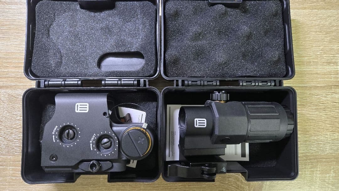 ホロサイト & マグニファイア　セット