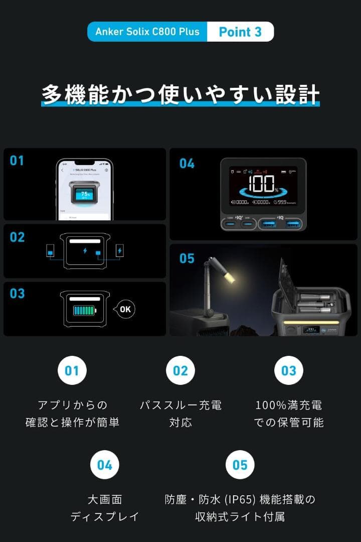 Anker Solix C800 Plus ポータブル電源　A1754511