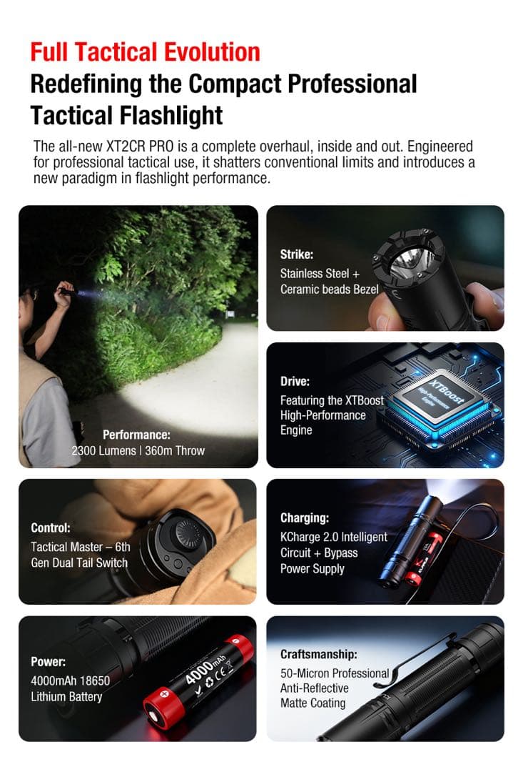 KLARUS XT2CR PRO LuminusSFT42R 2025年モデル