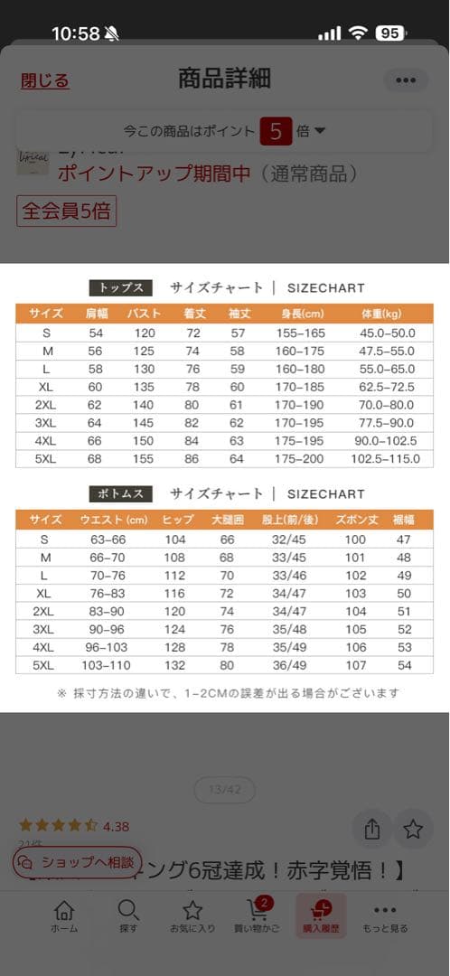 スノーボードウェア、スキーウェア