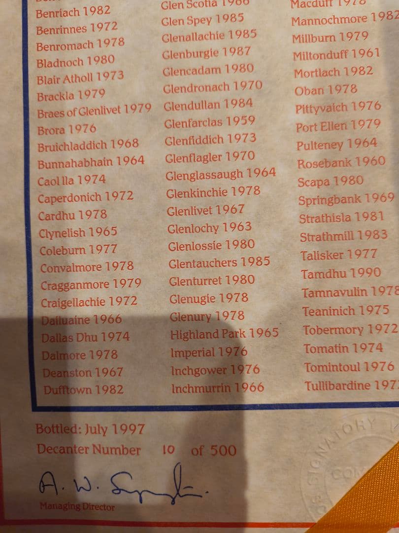 限定スプリーム　ピュアモルトウイスキー1997 signavory500本限定