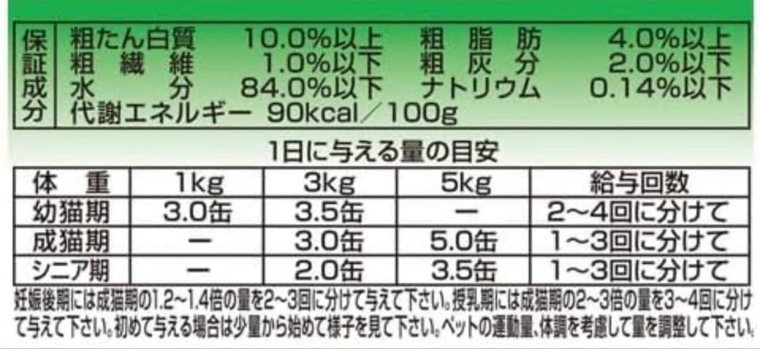 Naomi & nene カロリーエースプラス デビフ 猫用介護食