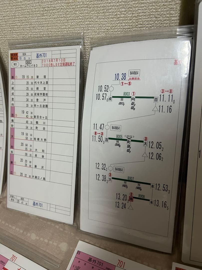 白手袋付き 小田急 相鉄 仕業表 スタフ 鉄道部品 行路表 ロマンスカー 運転士