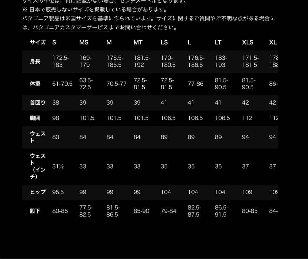 美品　パタゴニア　メンズ　R2 フルスーツ　3×3.5mm XLSサイズ