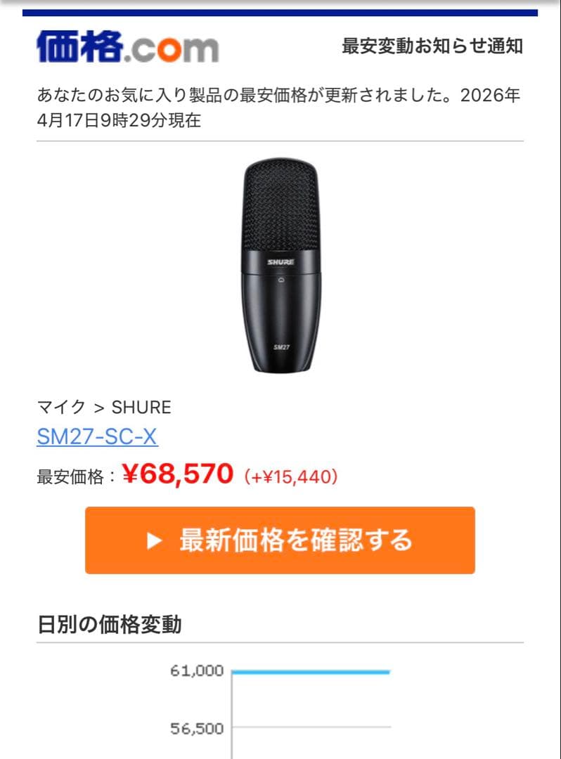 ★KSM27より高音質　SHURE　SM27　海外アーティスト絶賛コンデンサー！
