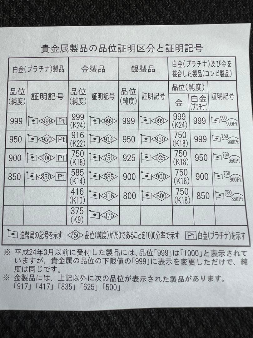 ディズニーランド100周年100枚限定ミッキーマウス…24金4g高島屋三越
