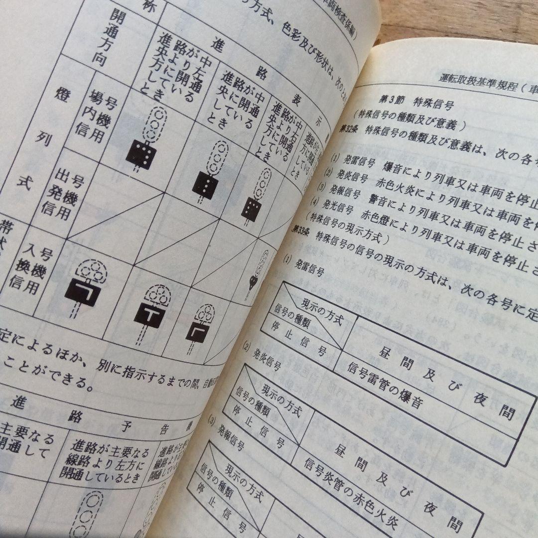 電車検修便覧 大阪鉄道管理局　昭和61年３月　書込み有　端折れ有
