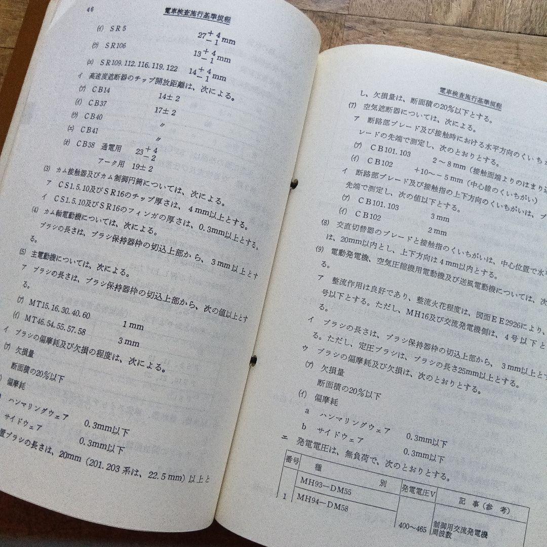 電車検修便覧 大阪鉄道管理局　昭和61年３月　書込み有　端折れ有