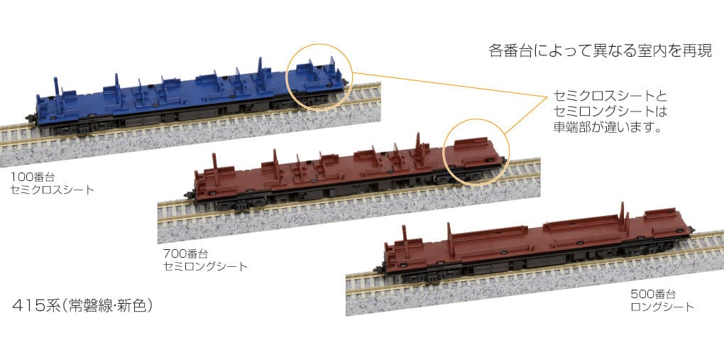 KATO 10-1535 415系(常磐線・新色)7両基本