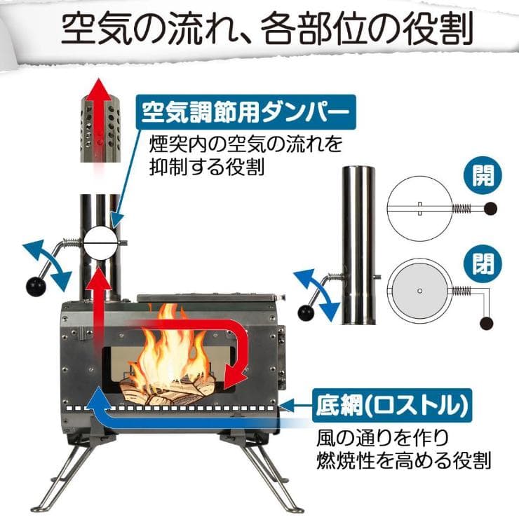 マグマストーブ 薪ストーブ 収納バッグ付 焚き火台 スパークアレスターシルバー