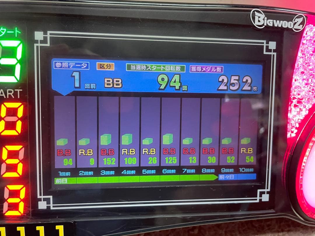 送料込みone Aビッグウォーズ5インチ2台セット差枚数スランプグラフ搭載