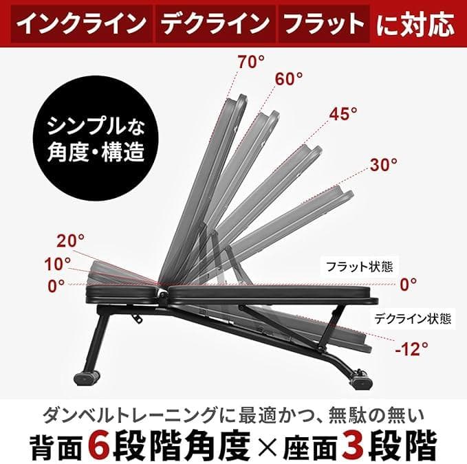 LEADING EDGE トレーニングベンチ ブラック【送料込み】