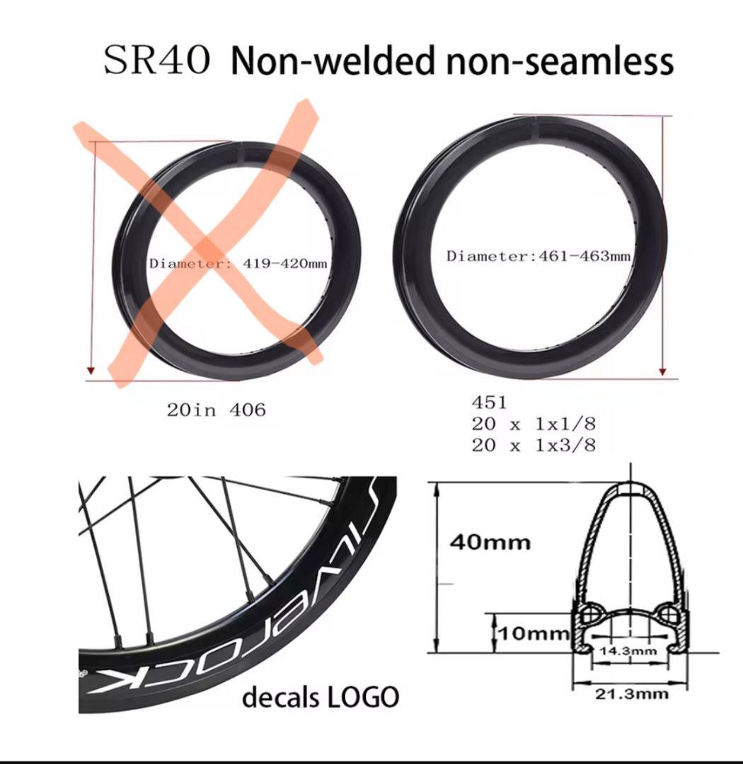 SR40-HUB006　合金ホイールセット　451 20インチ