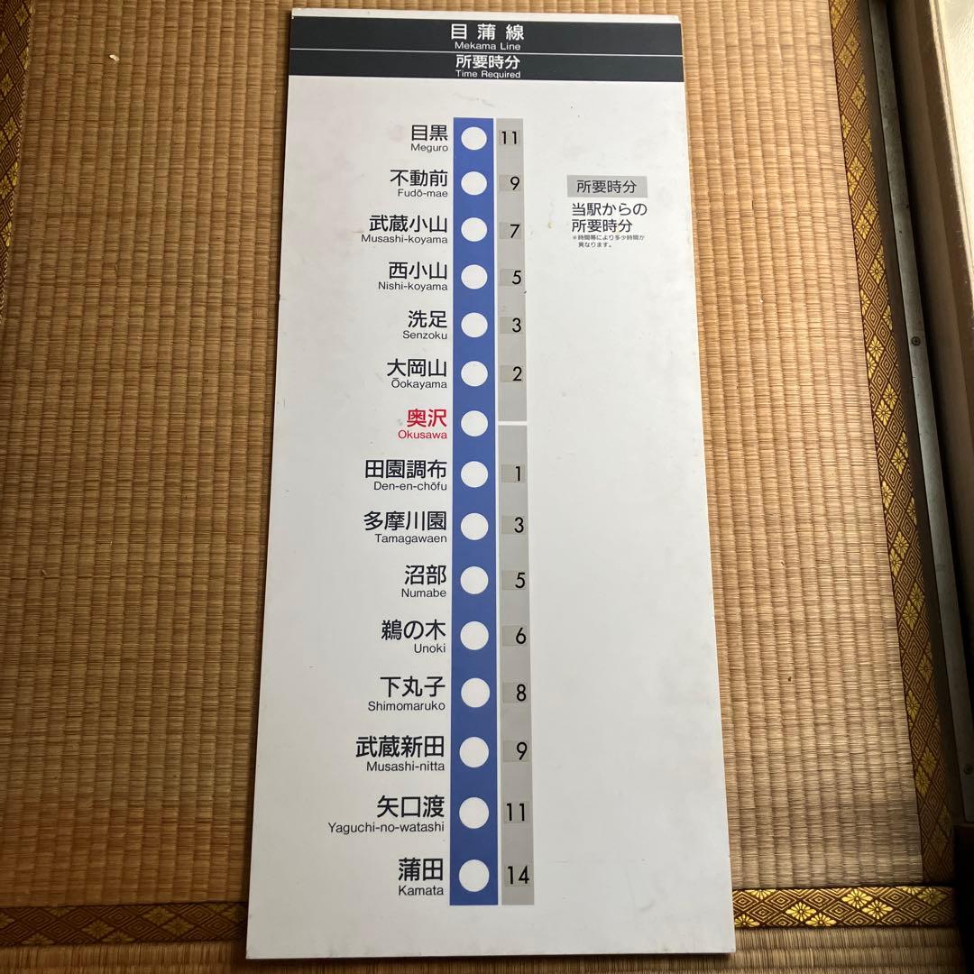 東急電鉄　目蒲線　所要時分　奥沢駅設置