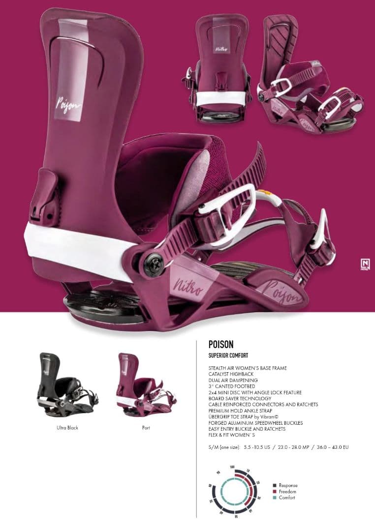 Nitro レディース ビンディング Poison 19-20 パープル