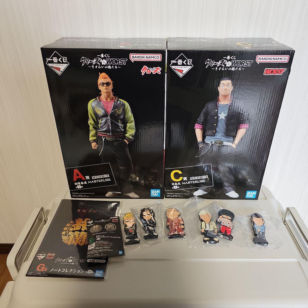 一番くじ　クローズ&WORST さすらいの鴉たち