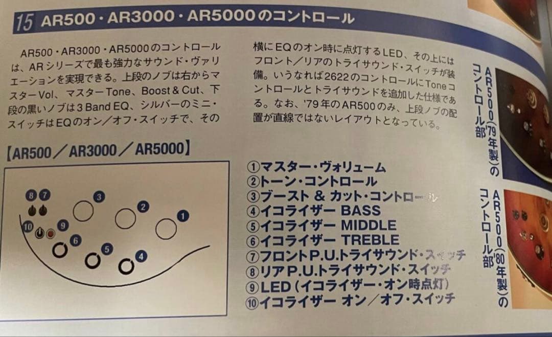 1982年製 Ibanez Artist AR-500AV ジャパンヴィンテージ