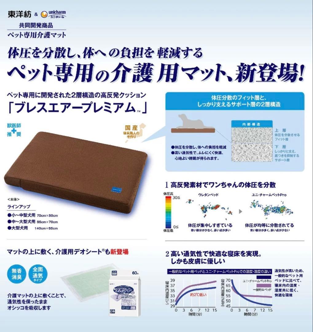 ユニ・チャーム ペットPRO 体圧分散　介護用マット&取り替えカバー 大型犬用