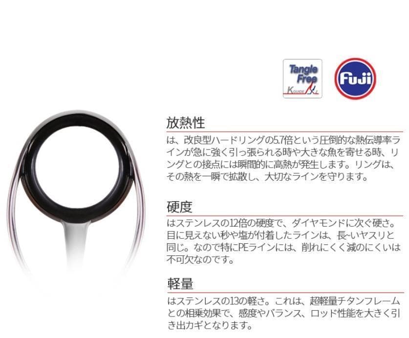 スピニング ベイト2本X-CORE ジギングロッド オフショア JIG300g