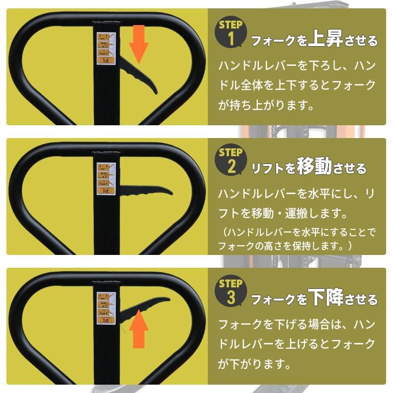 フォークリフト 2t スタッカー 低床 油圧手動 最大積載2000kg