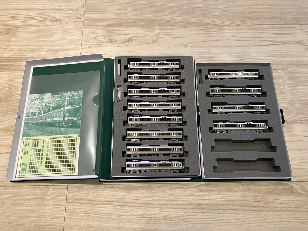 KATO 10-1898 10-1899 223系2000番台 <新快速>12両