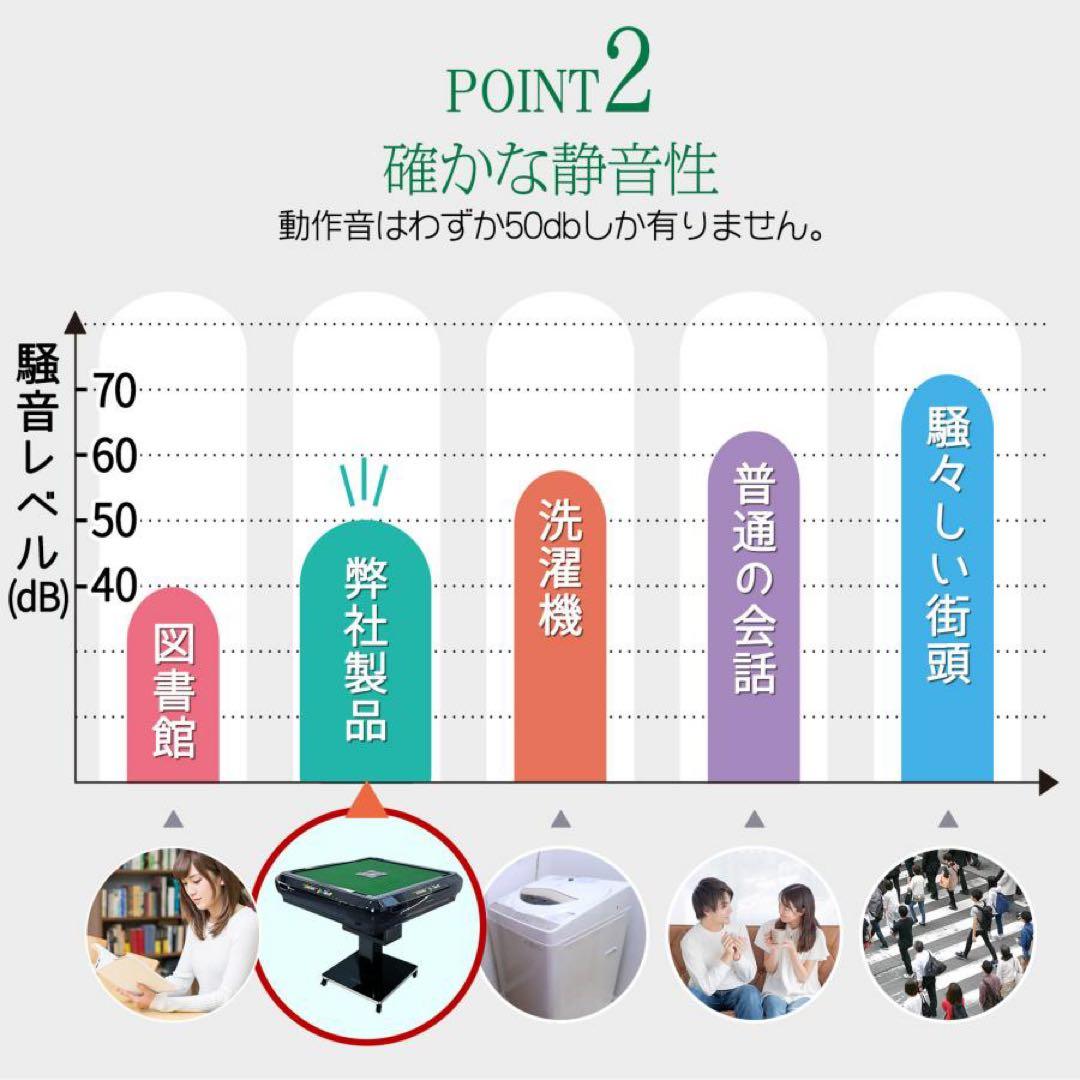 R2136全自動麻雀卓 家庭用 折りたたみ 麻雀卓 デジタル点棒計算