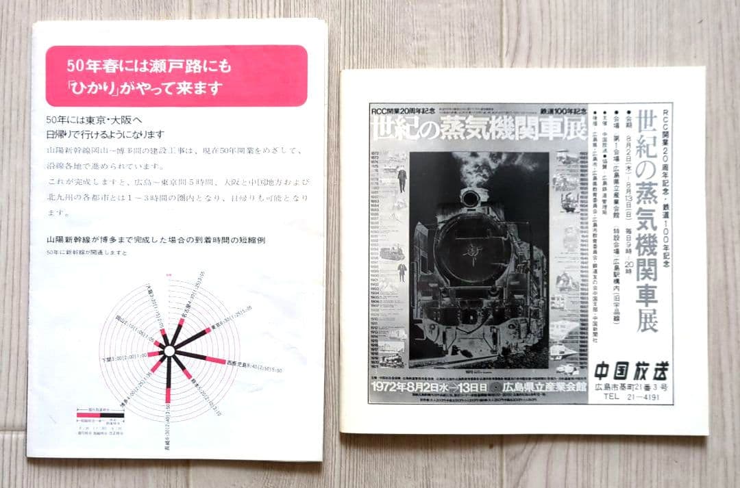 鉄道100年 世紀の蒸気機関車展 広島　＜パンフレット・入場半券・切符抽選券＞