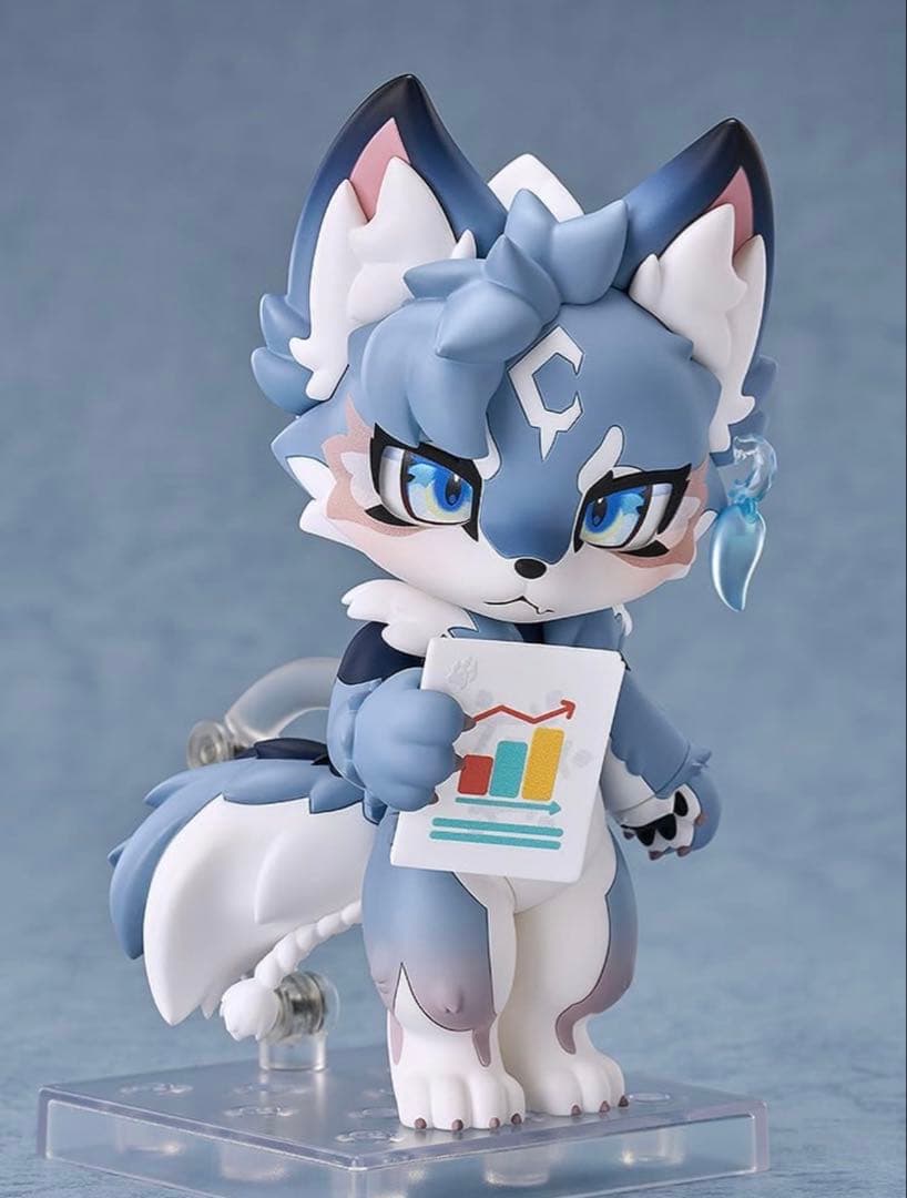 ねんどろいど FLUFFY LAND Caesar フィギュア 2個セット