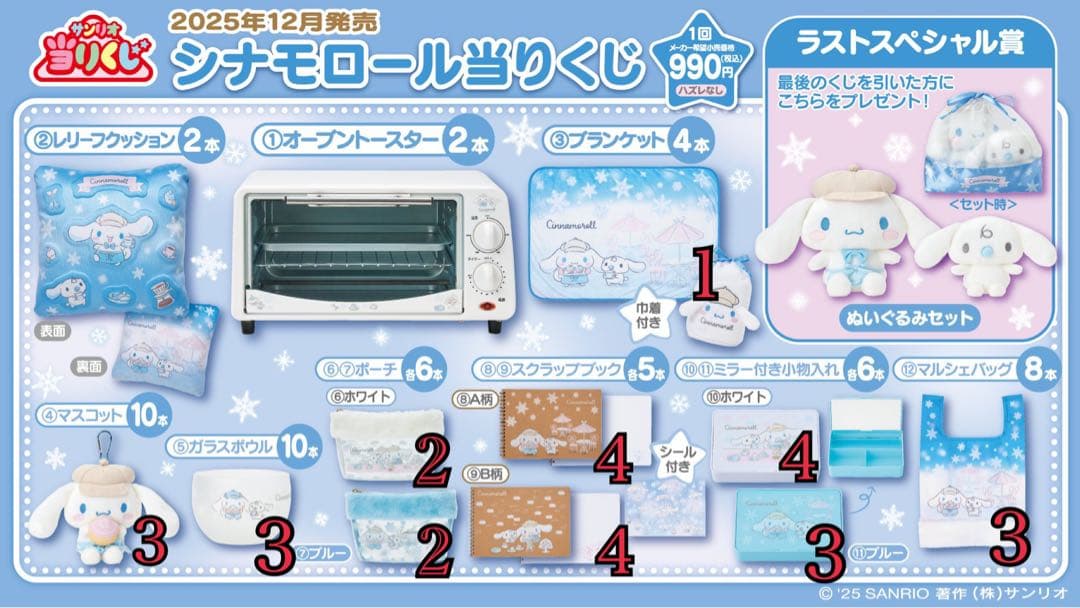 シナモロール　シナモン　当りくじ　一番くじ