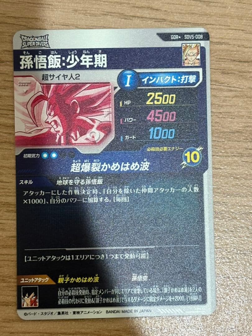 孫悟飯 パラレル