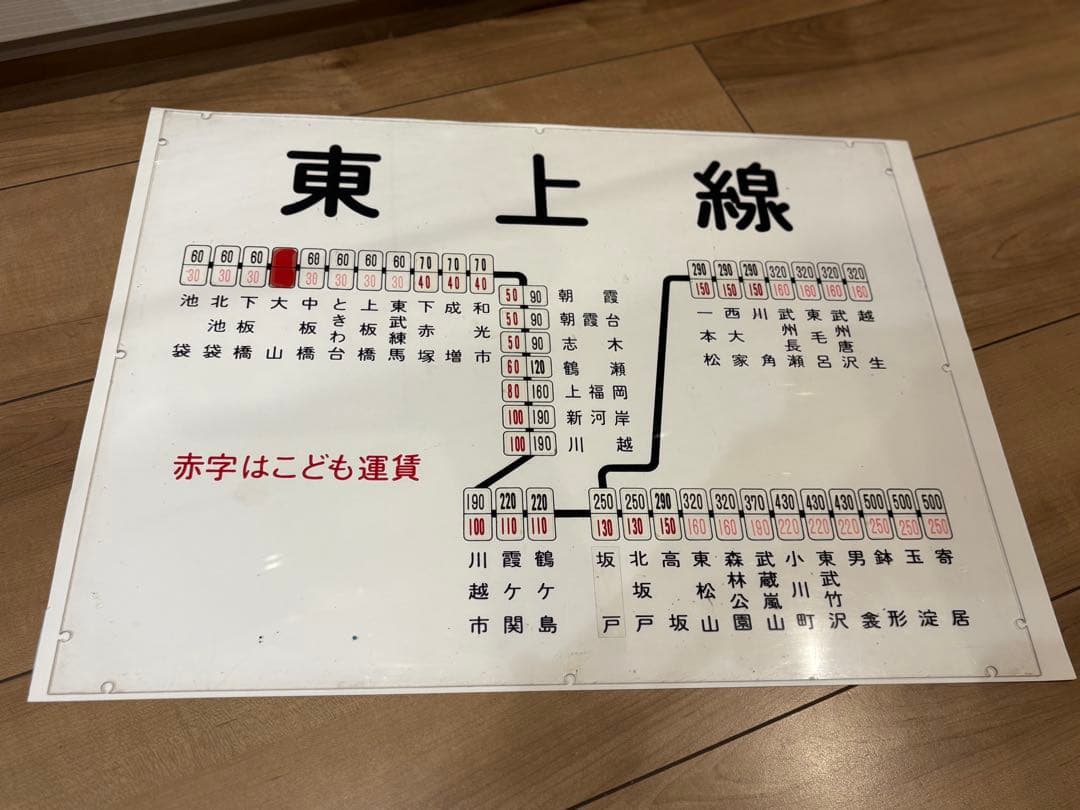 東武東上線　大山駅券売機運賃表2枚