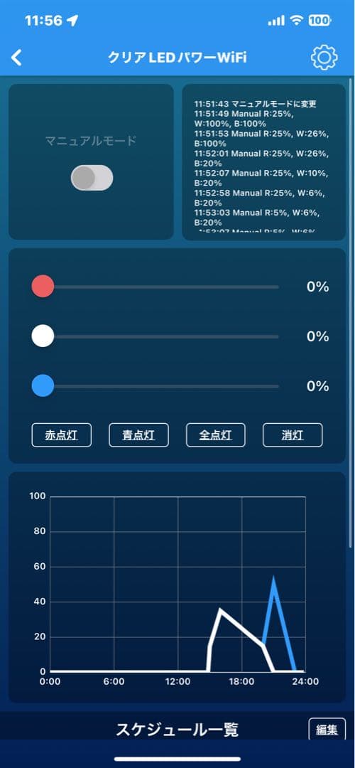 ムービースターGEX aquarista 水槽用ライト