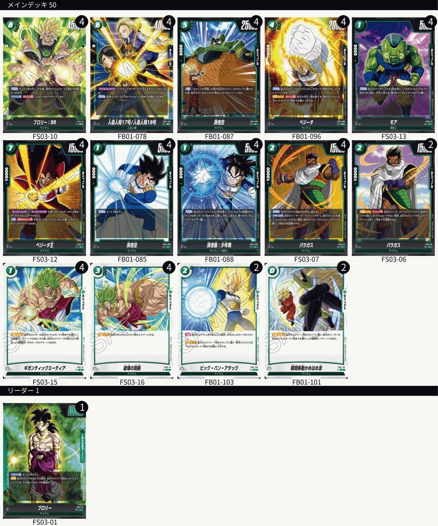 ドラゴンボール フュージョンワールド アルティメットバトル優勝デッキ ブロリー