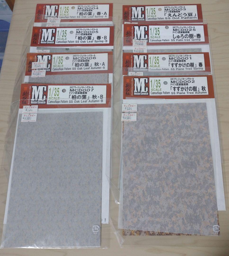 新撰組　Meister Chronicle　カモフラージュパターンデカール　各種