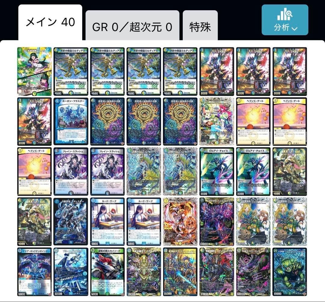 4cディスペクター　デッキ　ペテンシー　おまけ付