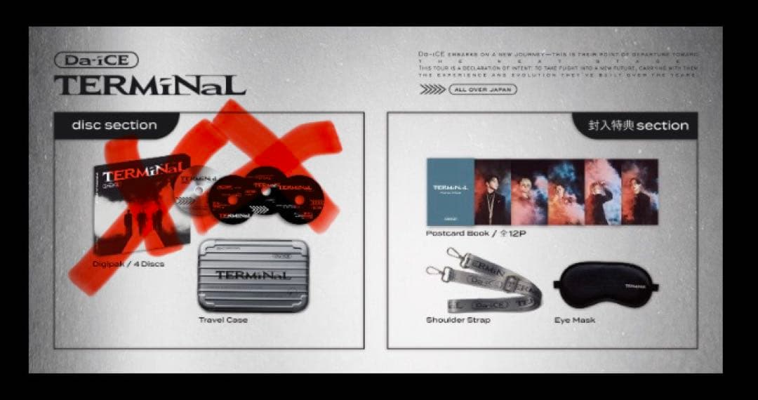 Da-iCE アルバム TERMiNaL 初回生産限定 豪華盤 特典のみ　新品