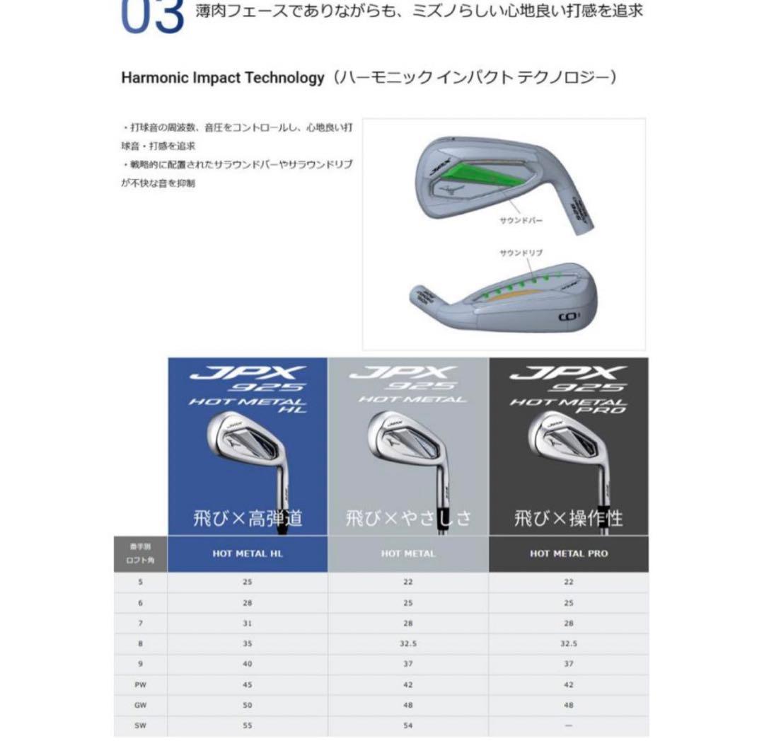 ミズノJPX925HOT L HL アイアン7-P