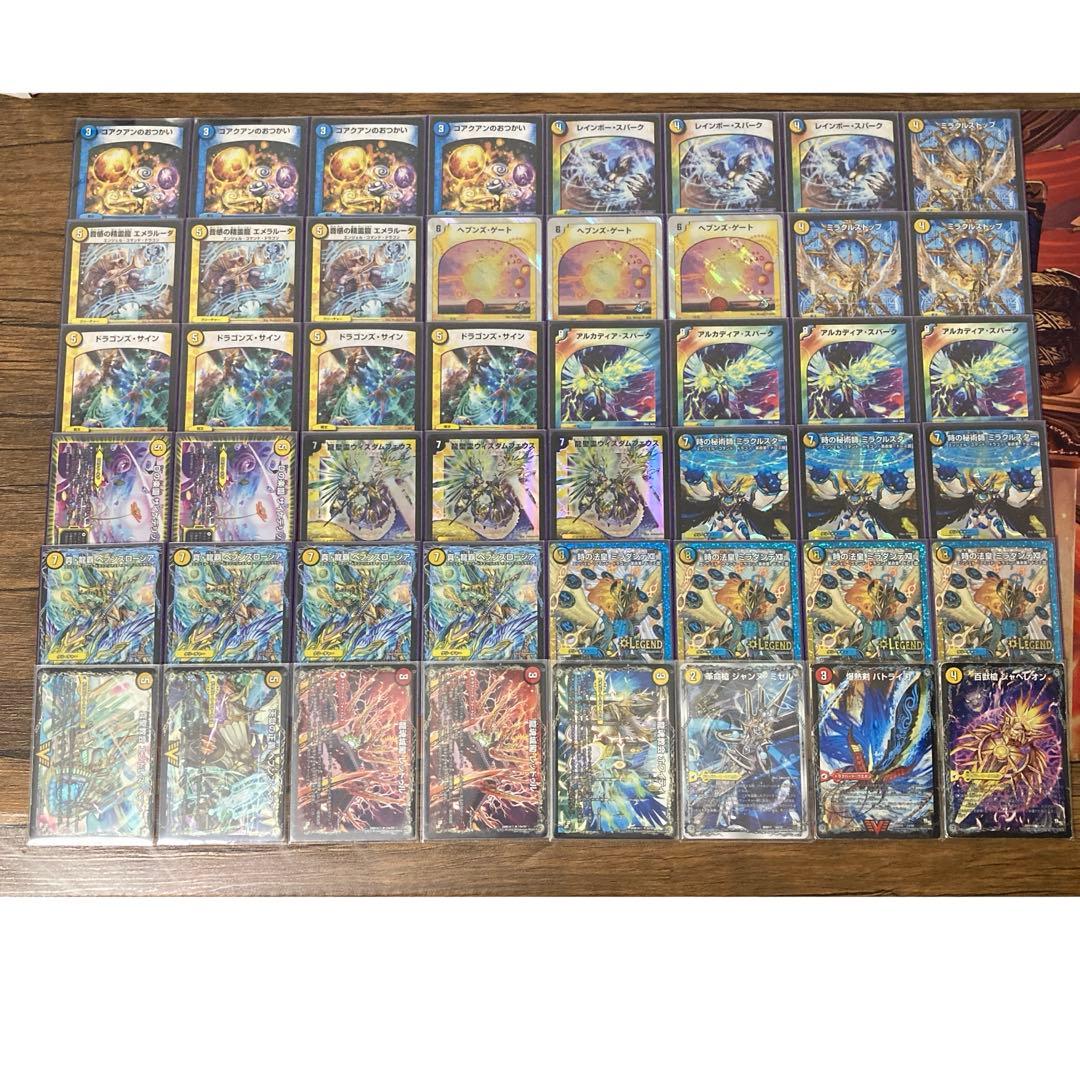 GP　GP5th　優勝　デュエマ　ゲートボール　青白ロージア　デッキ　5th