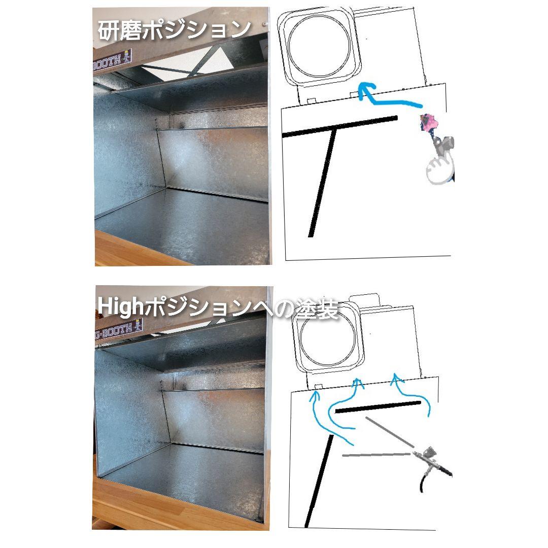 塗装ブースG-BOOTH M450 350m3/h　ProSpace変更可モデル